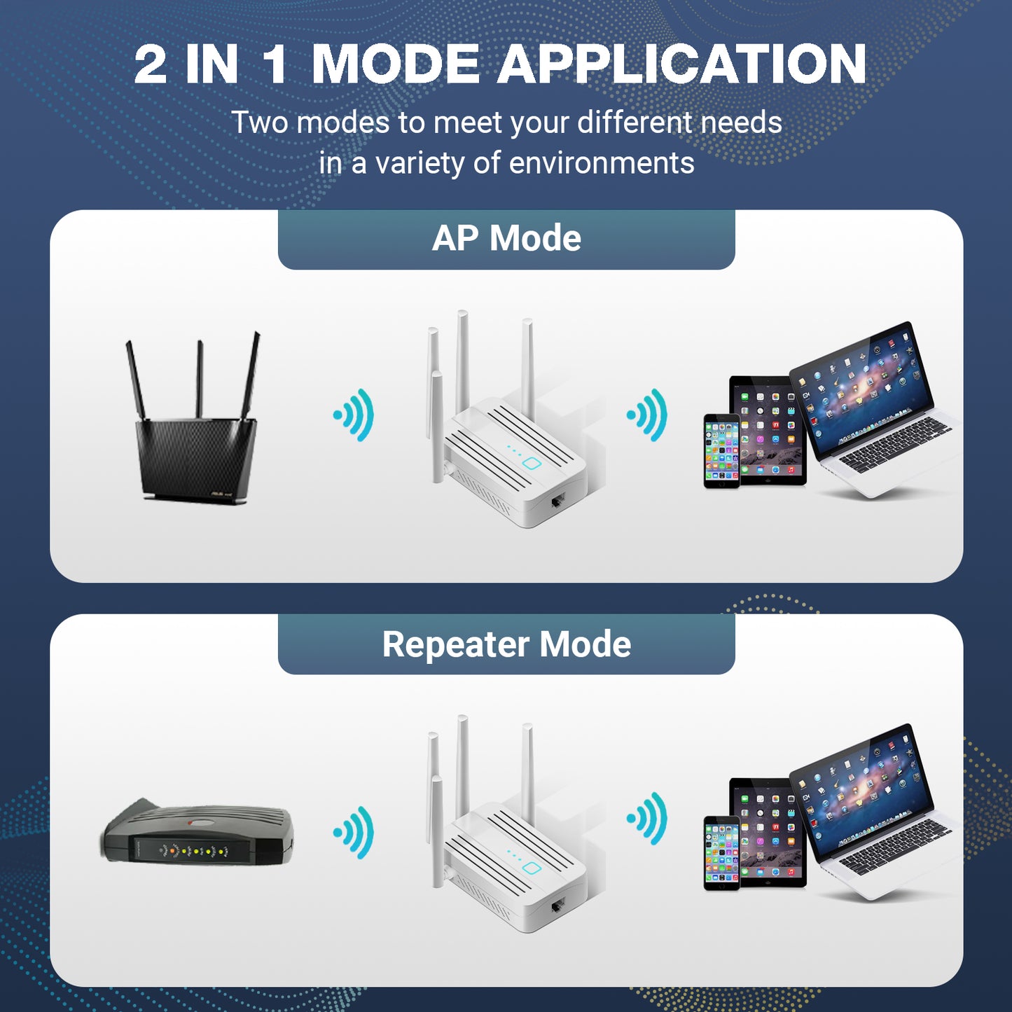 WiFi Repeater