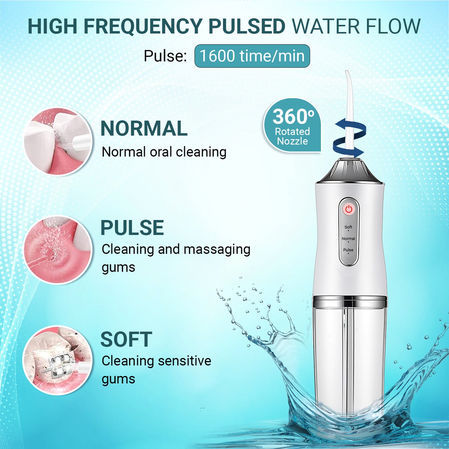 Plutlo Aqua Floss Oral Dental Water Flosser for Teeth | White