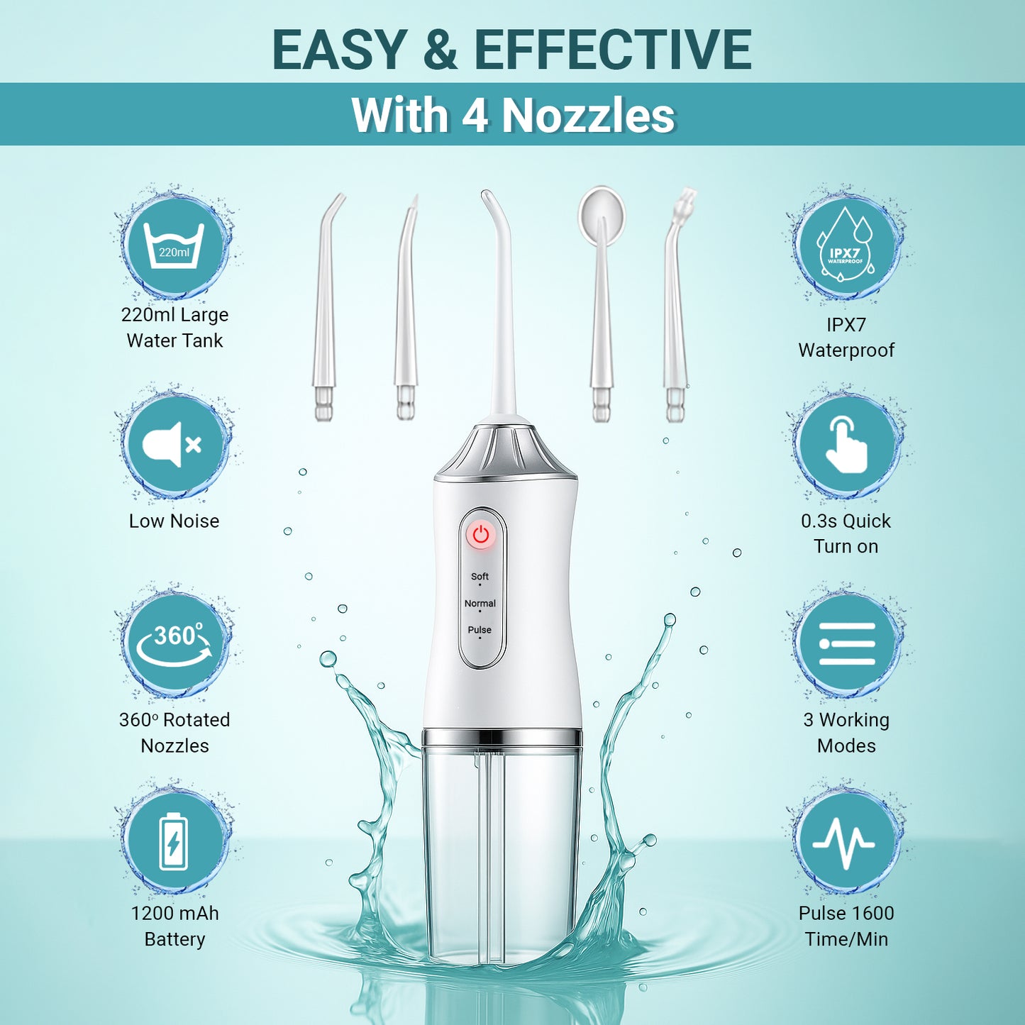 Plutlo Aqua Floss Oral Dental Water Flosser for Teeth | White