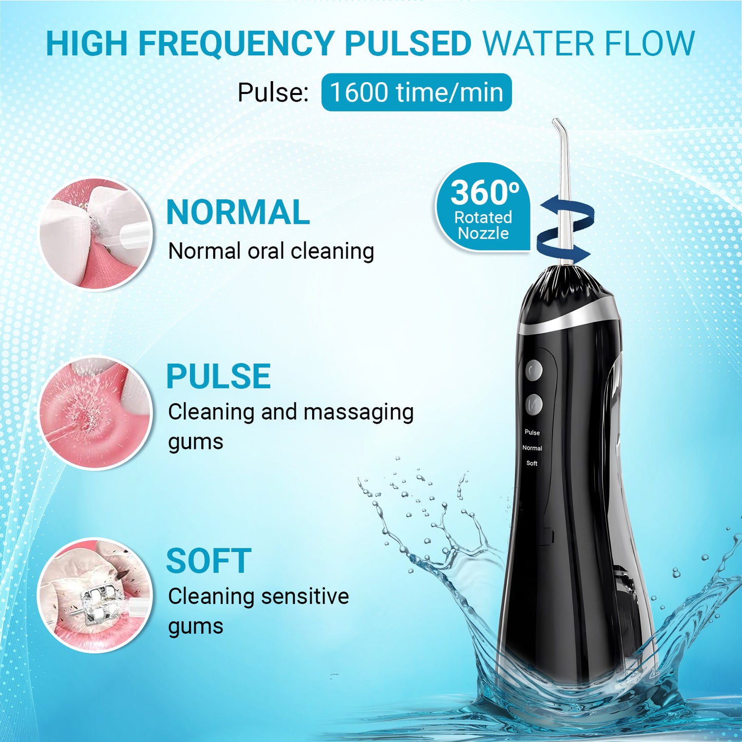 Plutlo Aqua Floss Oral Dental Water Flosser for Teeth | Black