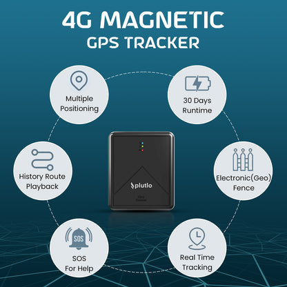 Plutlo Magnetic GPS tracker