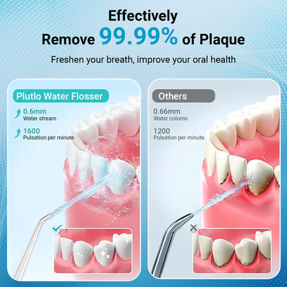 Plutlo Aqua Floss Oral Dental Water Flosser for Teeth | Black