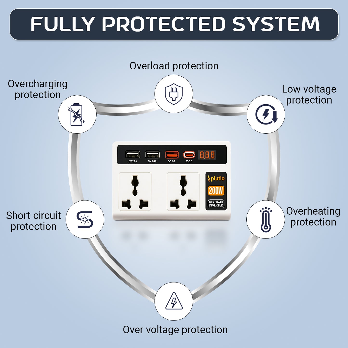 Plutlo car inverter | White