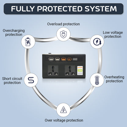 Plutlo car inverter | Black