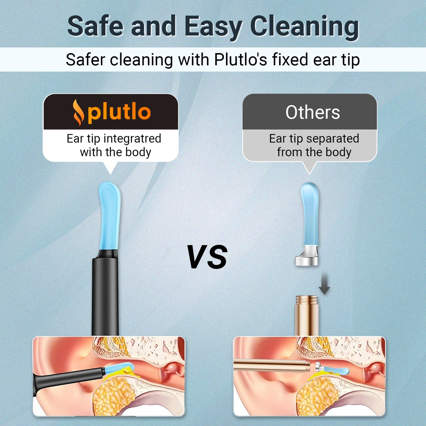 Plutlo Clean 'o' Ear Wax Removal Tool Kit with HD Camera | Blue